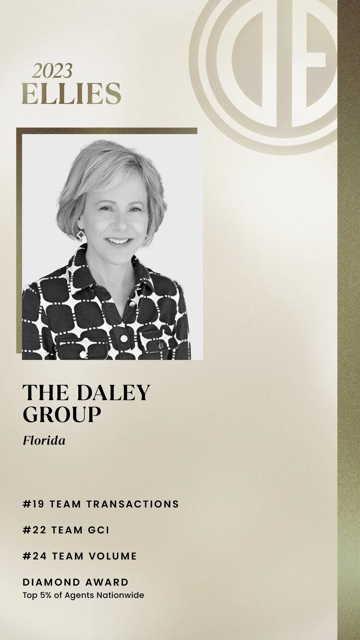 The Daley Group named to the 2023 Douglas Elliman Ellies, Diamond Award, top 5% of agents nationwide